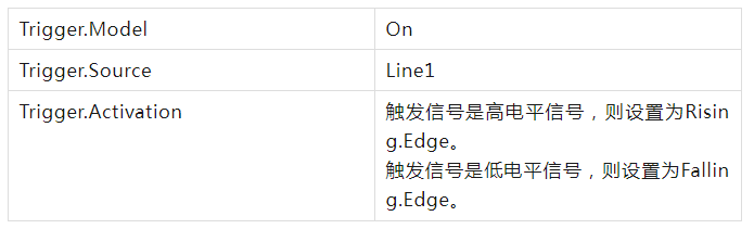 巴斯勒相机维修 03